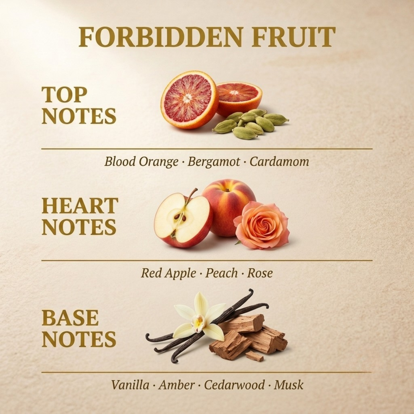 Forbidden Fruit by Aromatix fragrance notes