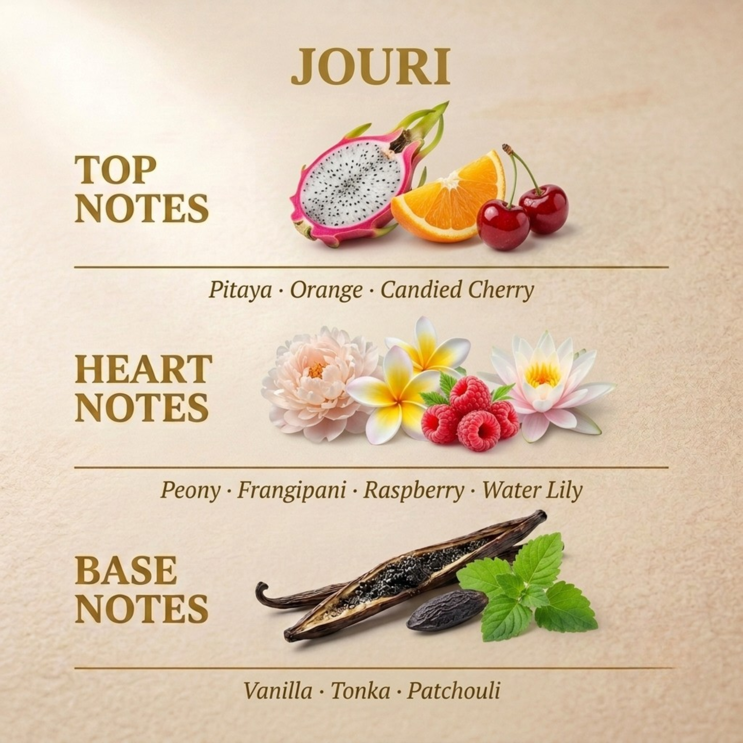 Jouri Women by Lattafa fragrance notes