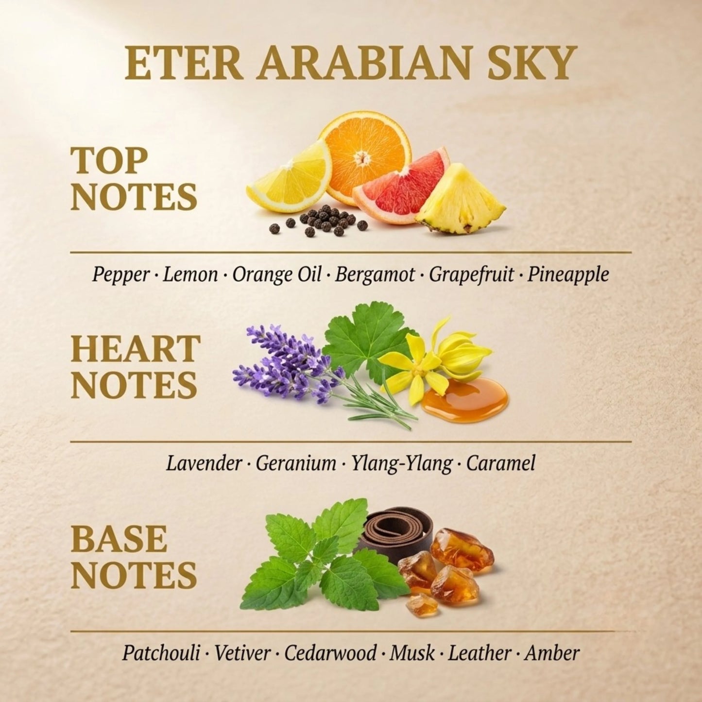 Armaf Eter Arabian Sky