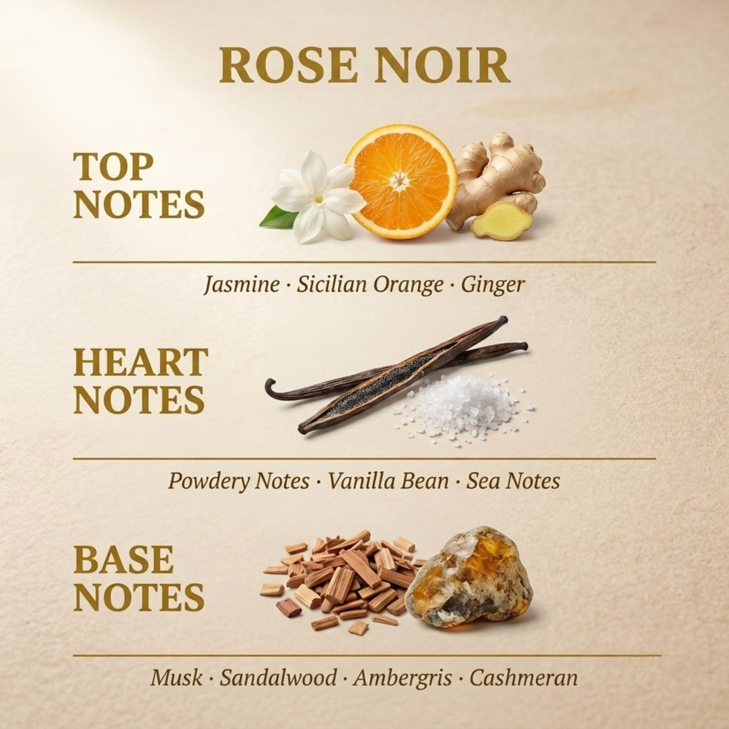 Rose Noir by Ahmed Al Maghribi fragrance notes