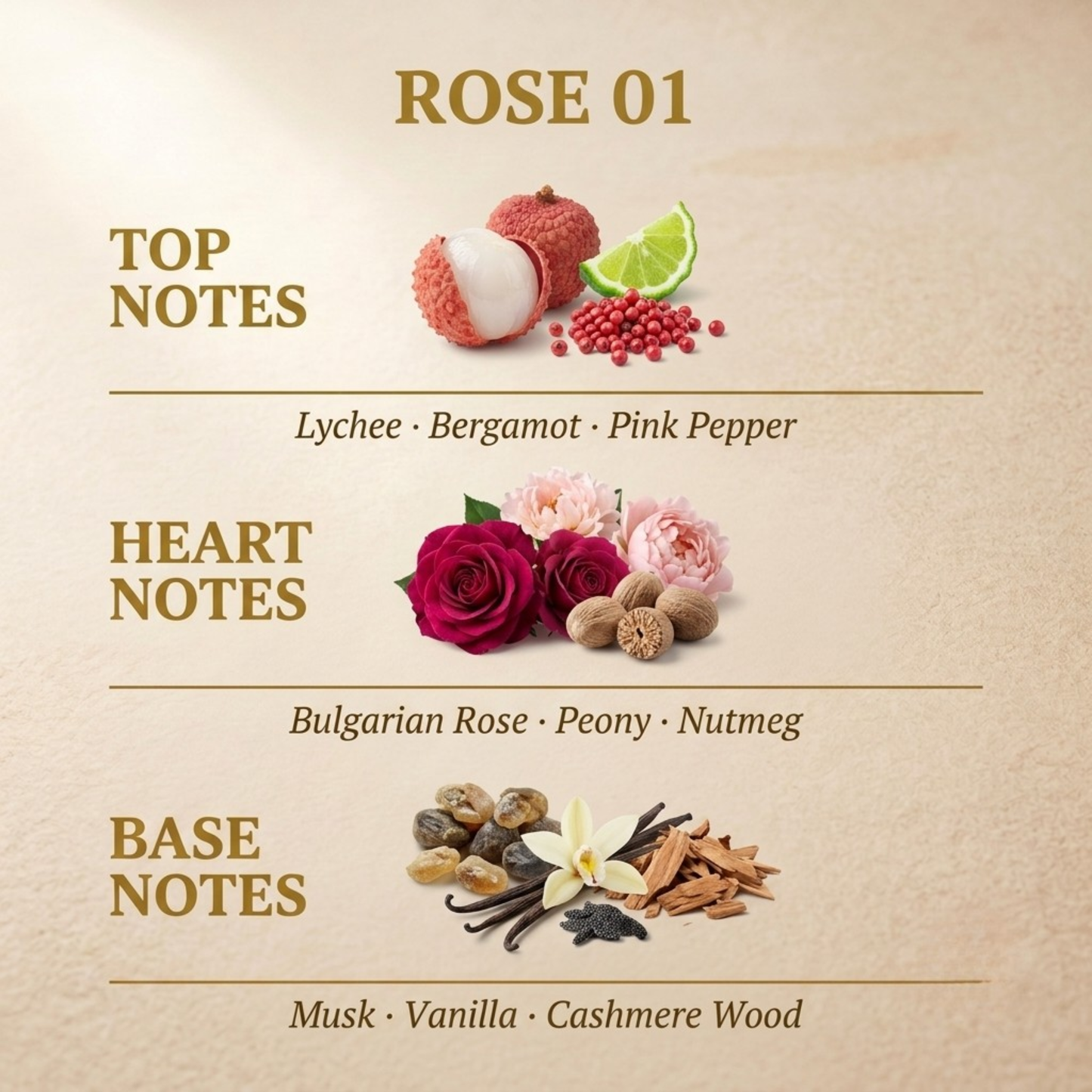 Rose 01 fragrance notes