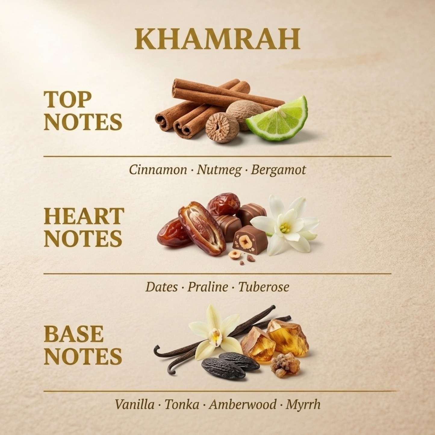 Khamrah by Lattafa fragrance notes