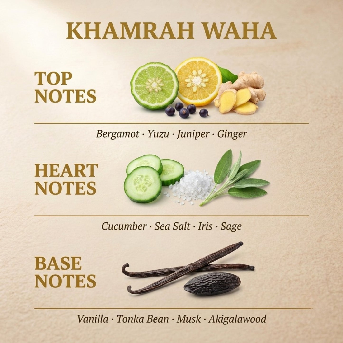 Lattafa Khamrah Waha