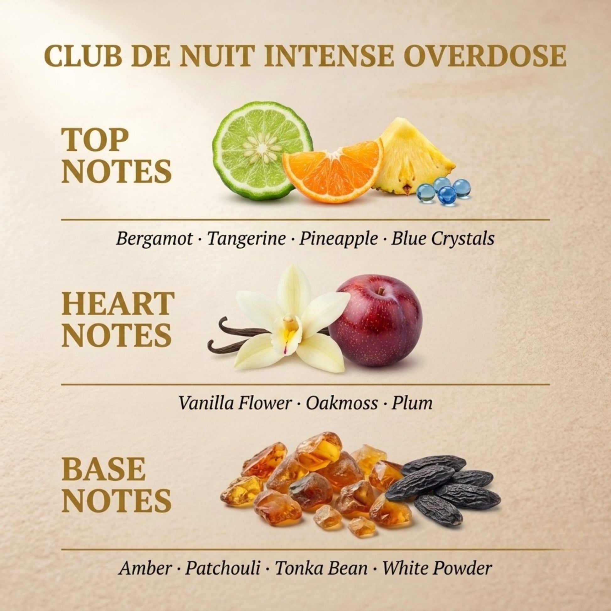 Armaf Club De Nuit Intense Overdose