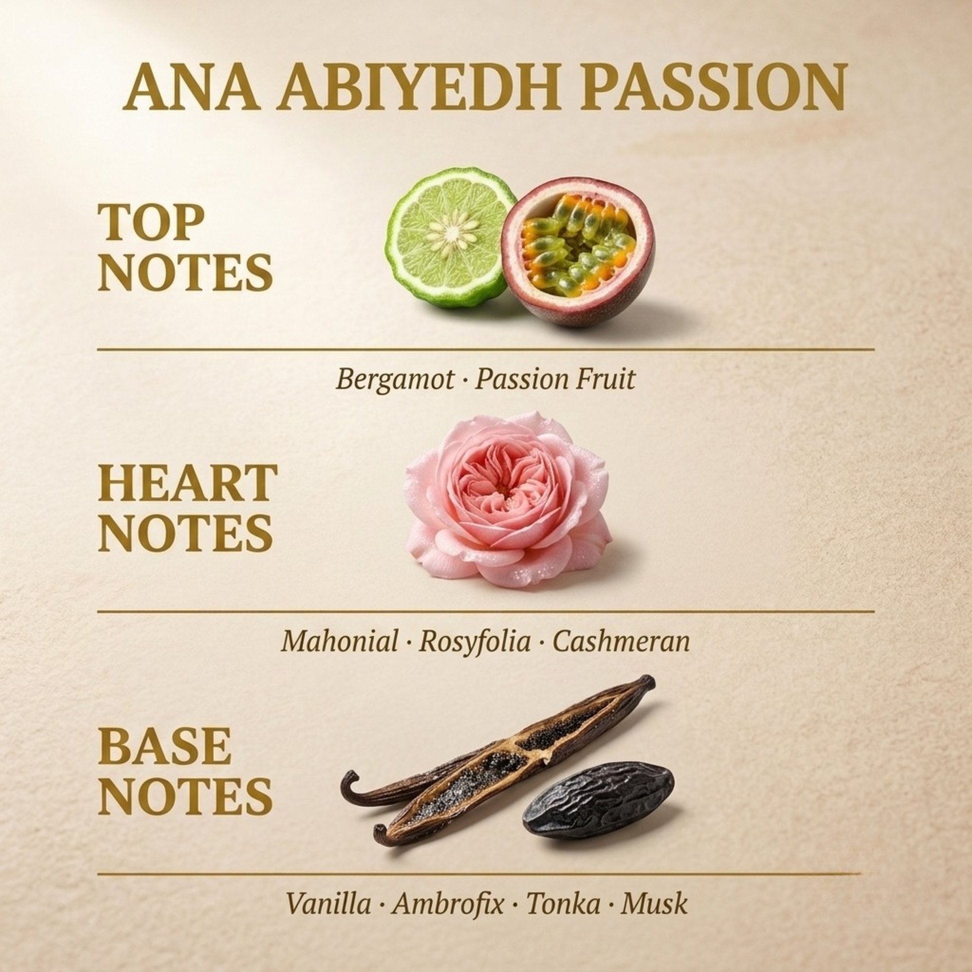 Ana Abiyedh Passion by Lattafa fragrance notes